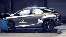 Lexus RX osiągnął maksymalną ocenę pięć gwiazdek w testach Euro NCAP. Wynik […]