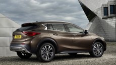 Nowy model Infiniti – Premium Active Crossover QX30 będzie dostępny w salonach […]