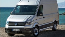 Nowy Crafter marki Volkswagen Samochody Użytkowe, produkowany wyłącznie w fabryce w Białężycach […]