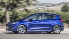 Nowy Ford Fiesta uzyskał maksymalną notę 5 gwiazdek w testach zderzeniowych Euro […]