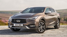 Infiniti wprowadziło na rynek nowe konfiguracje kompaktowego modelu Q30 oraz crossovera QX30. […]