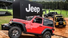 Camp Jeep 2018, coroczne najważniejsze wydarzenie w kalendarzu Klubu Jeep Owners Group […]