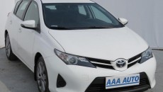 Toyota poinformowała o zastąpieniu w 2019 roku dobrze znanego w Polsce samochodu […]