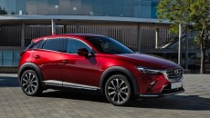 W chwili swojej premiery w roku 2015 crossover SUV czyli Mazda CX-3 […]