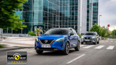 Nowy Nissan Qashqai otrzymał najwyższą notę pięciu gwiazdek przyznaną przez niezależną organizację […]